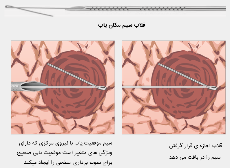 needle mamography4