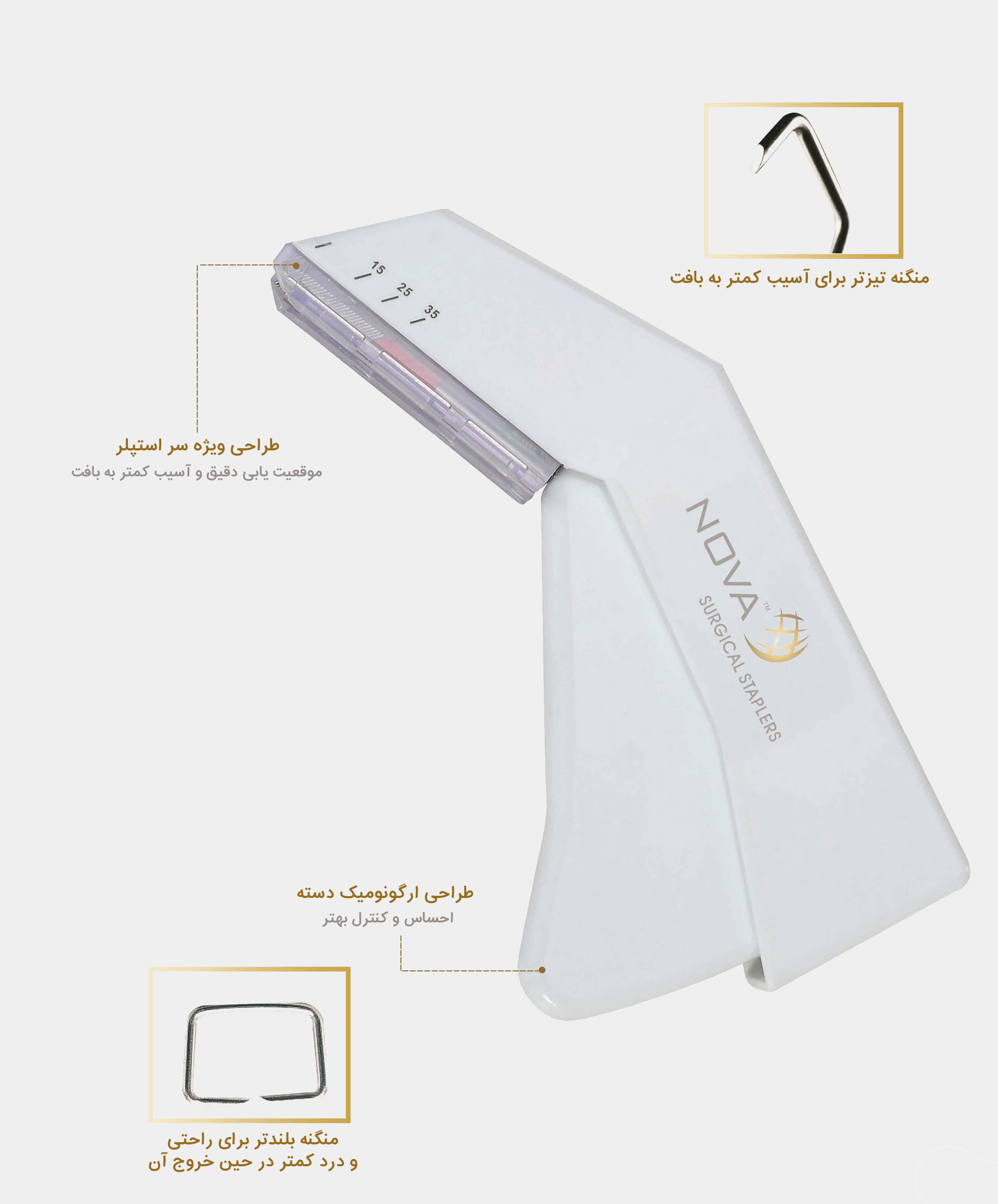 single-use-surgical-skin-staplers